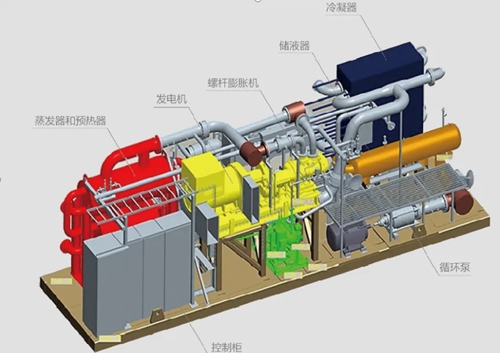 螺桿膨脹機(jī)